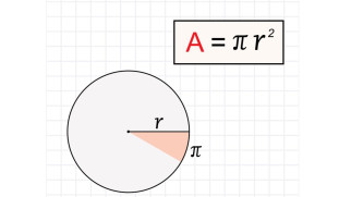 Diện tích hình tròn là gì? Công thức và bài tập vận dụng chi tiết