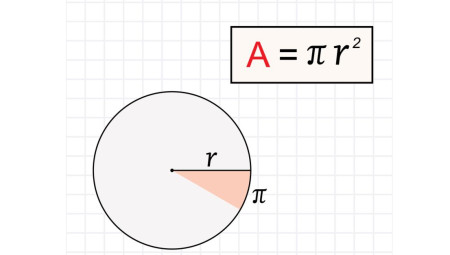 Diện tích hình tròn là gì? Công thức và bài tập vận dụng chi tiết