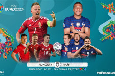 Kèo nhà cái Hungary vs Pháp. Soi kèo bóng đá EURO 2021. Trực tiếp VTV6, VTV3