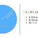 Công thức tính diện tích hình tròn